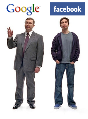 Google and facebook