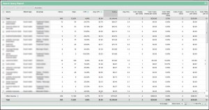 Search Query Report Search Query Report