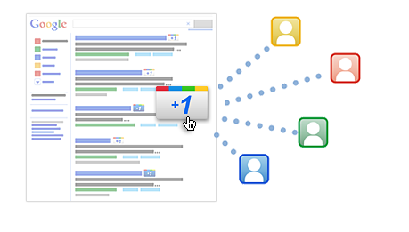 Google Plus - новая социальная сеть