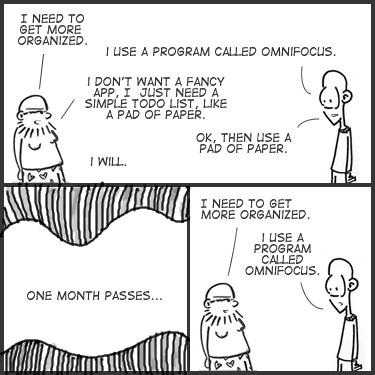 omnifocus omnifocus