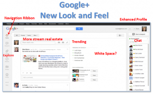 G+NewLook