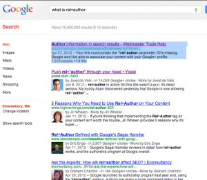What is rel=author
