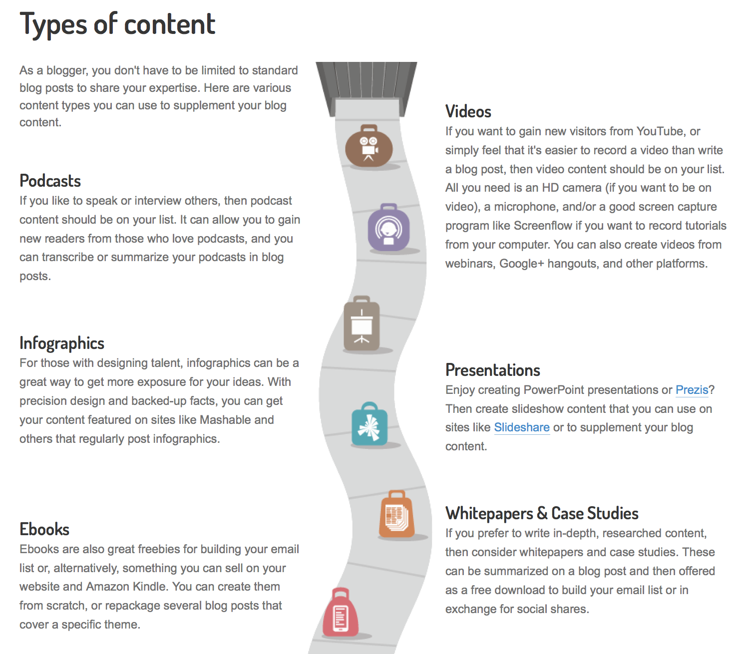 types of content