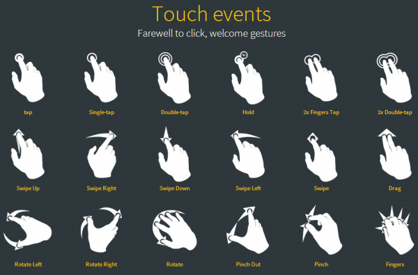 touch_events
