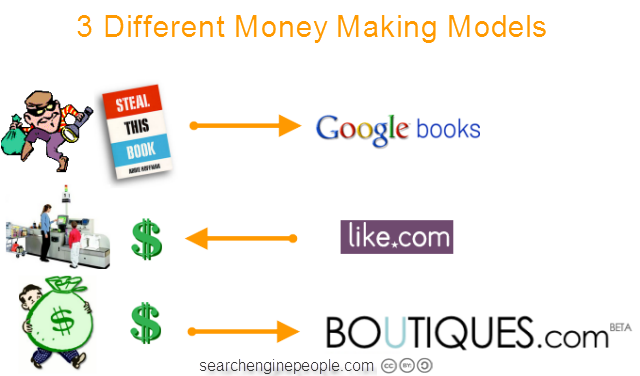 3 different Google money making models
