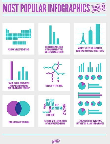 most-popular-infographics most-popular-infographics