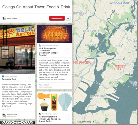 Pinterest Place Pins: Restaurant Example