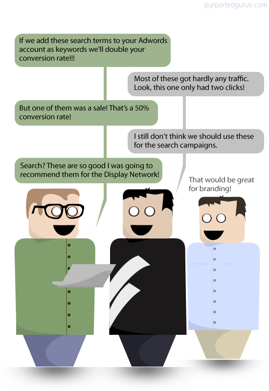 Keyword Expansion Strategy