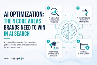 AI Optimization: The 4 Core Areas Brands Need to Win in AI Search